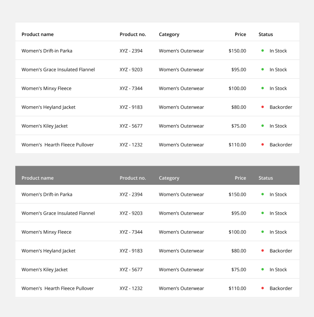 7个实用的B端表格设计方法 7个实用的B端表格设计方法