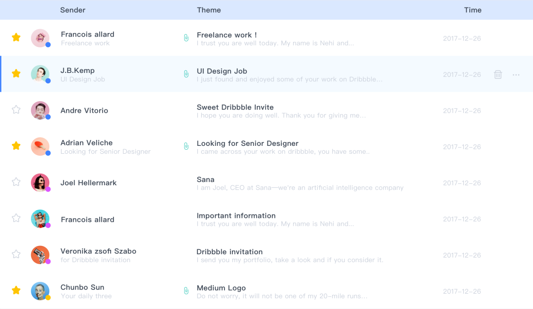 7个实用的B端表格设计方法 7个实用的B端表格设计方法