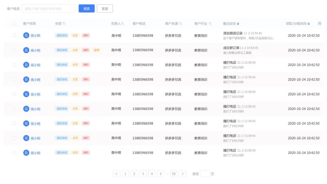 7个实用的B端表格设计方法 7个实用的B端表格设计方法