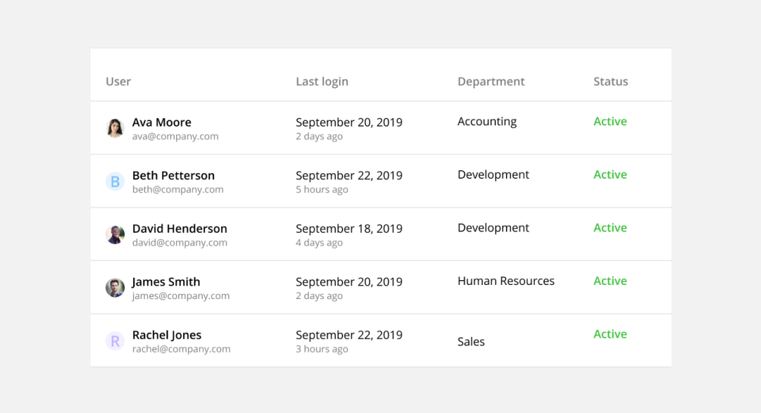 7个实用的B端表格设计方法 7个实用的B端表格设计方法