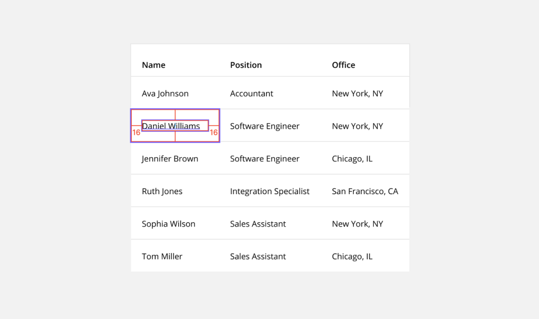 7个实用的B端表格设计方法 7个实用的B端表格设计方法
