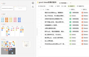 如何在团队高效地开展一次头脑风暴？